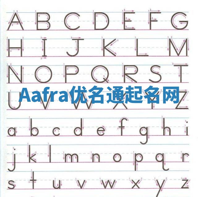 Aafra优名通起名网
