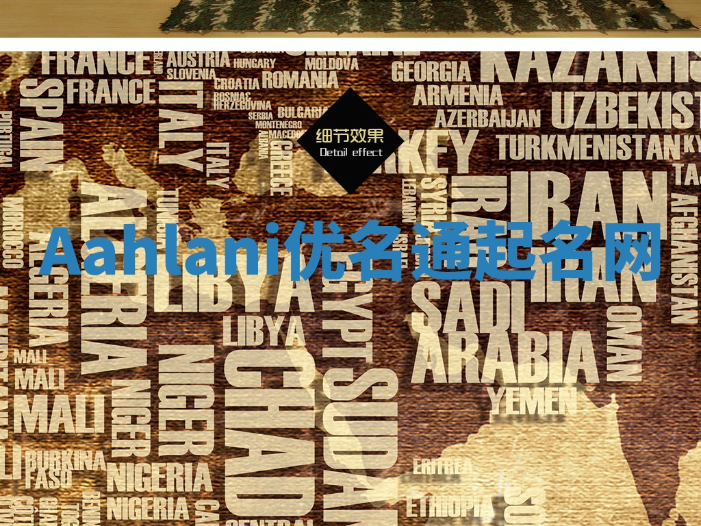 Aahlani优名通起名网