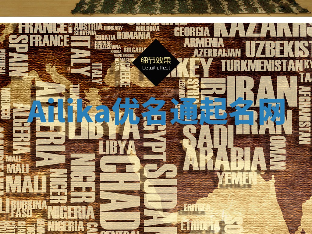 Ailika优名通起名网