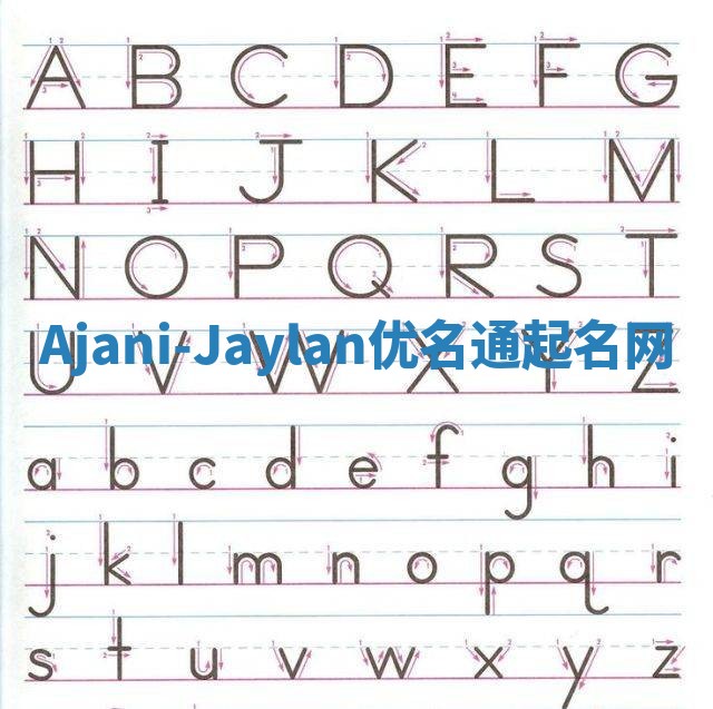 Ajani-Jaylan优名通起名网