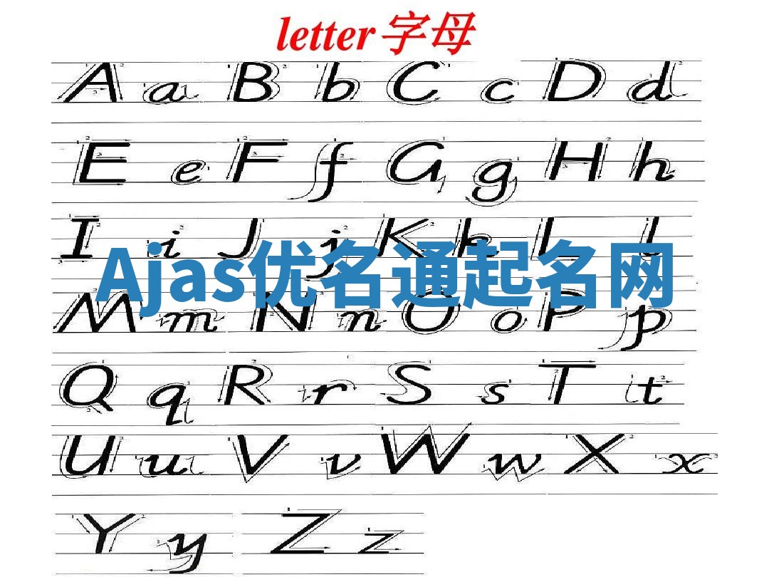 Ajas优名通起名网