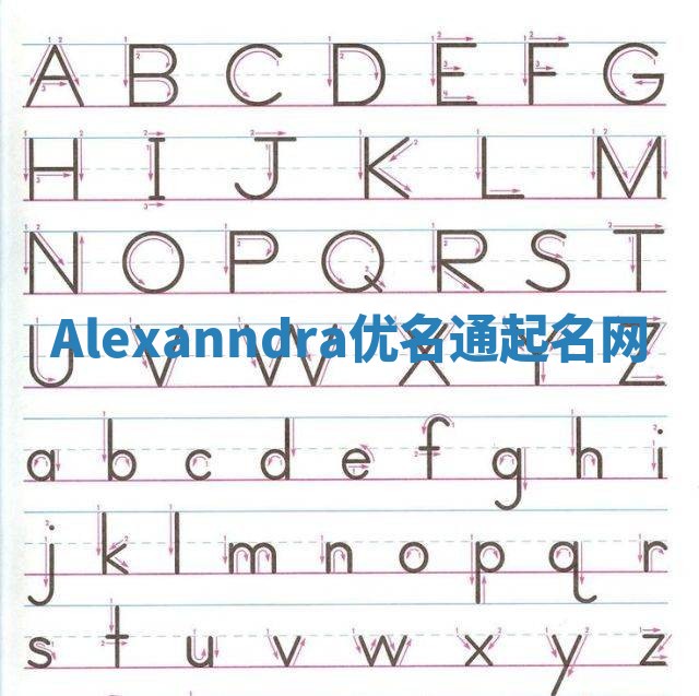 Alexanndra优名通起名网