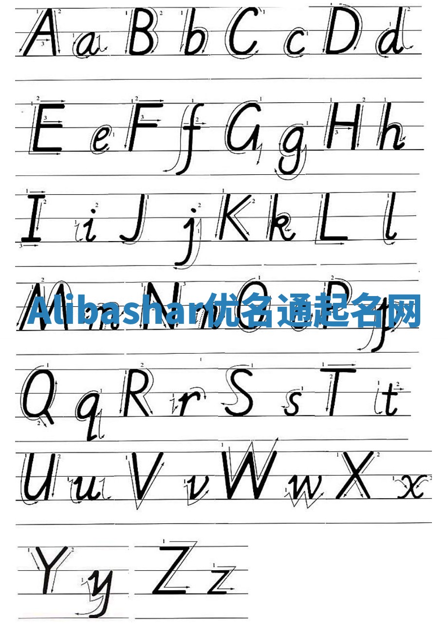 Alibashar优名通起名网