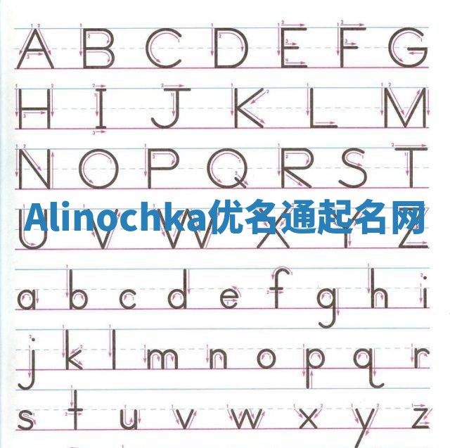 Alinochka优名通起名网