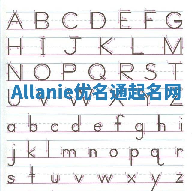 Allanie优名通起名网