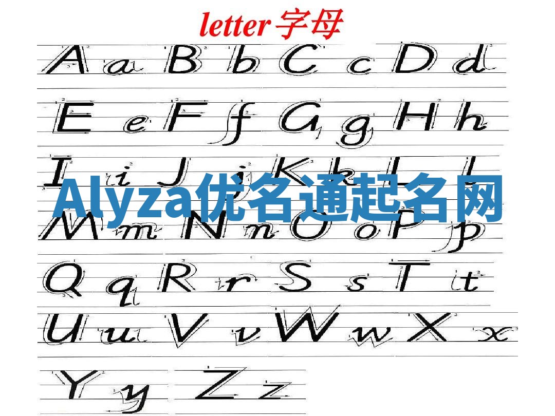 Alyza优名通起名网 Alyza优名通起名网
