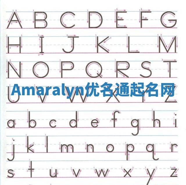 Amaralyn优名通起名网