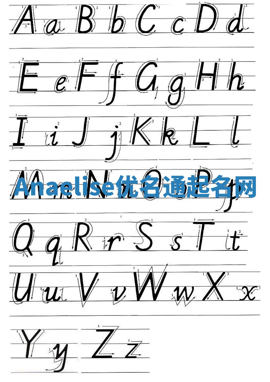 Anaelise优名通起名网