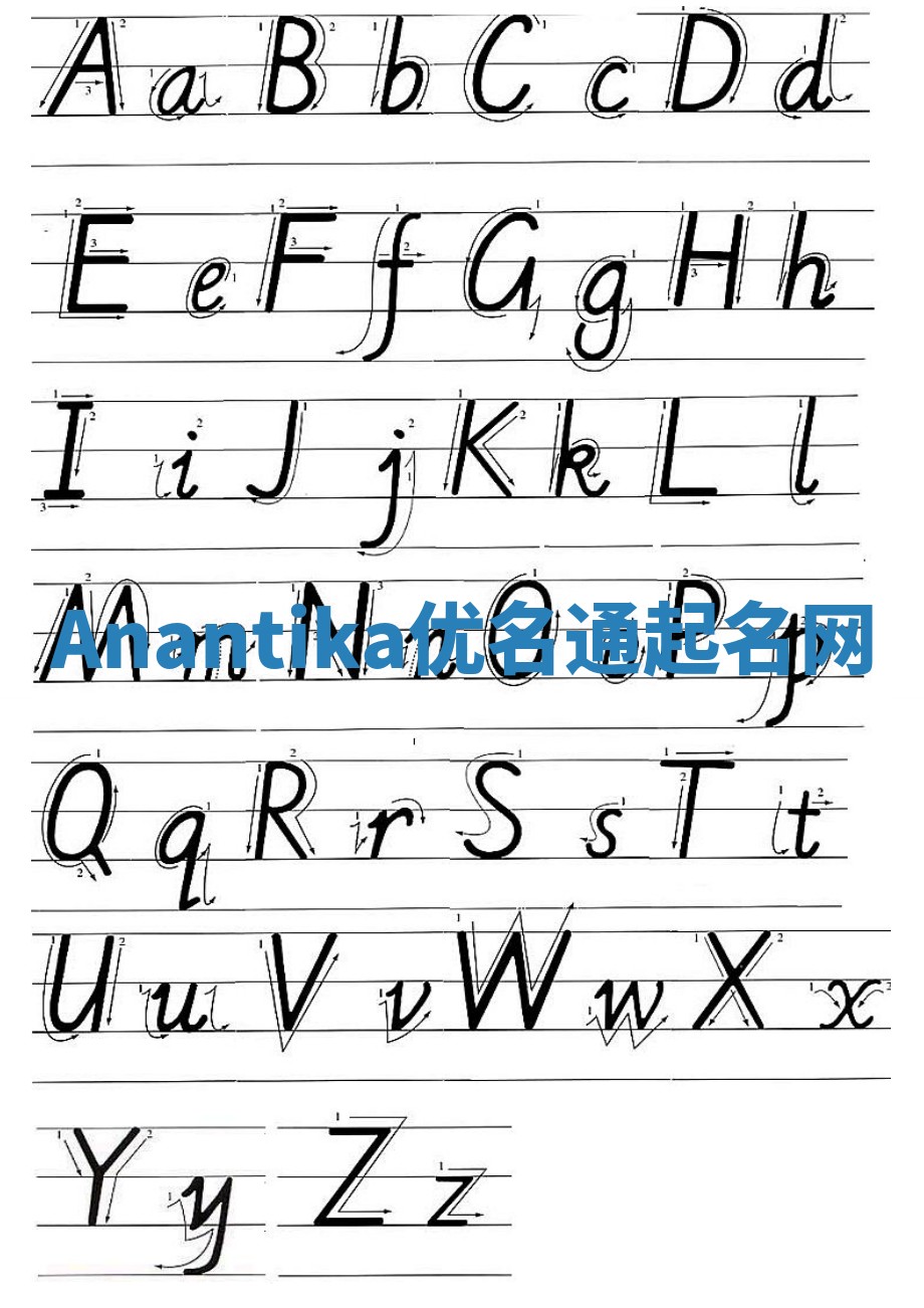 Anantika优名通起名网 Anantika优名通起名网