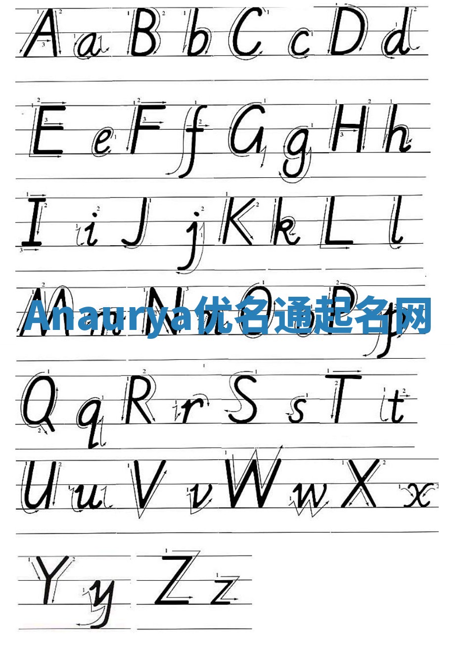 Anaurya优名通起名网