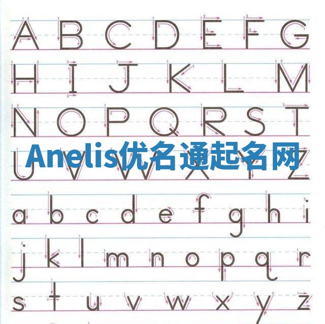 Anelis优名通起名网