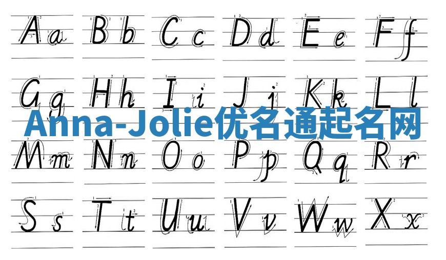 Anna-Jolie优名通起名网