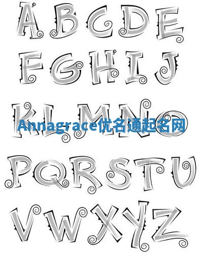 Annagrace优名通起名网