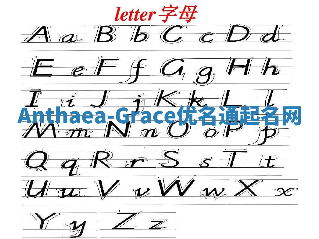 Anthaea-Grace优名通起名网