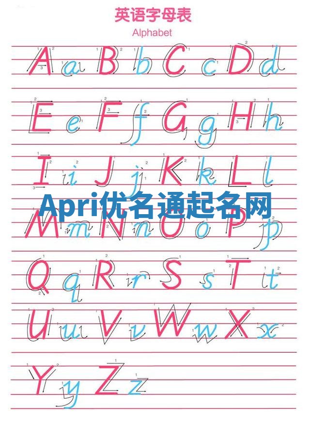 Apri优名通起名网