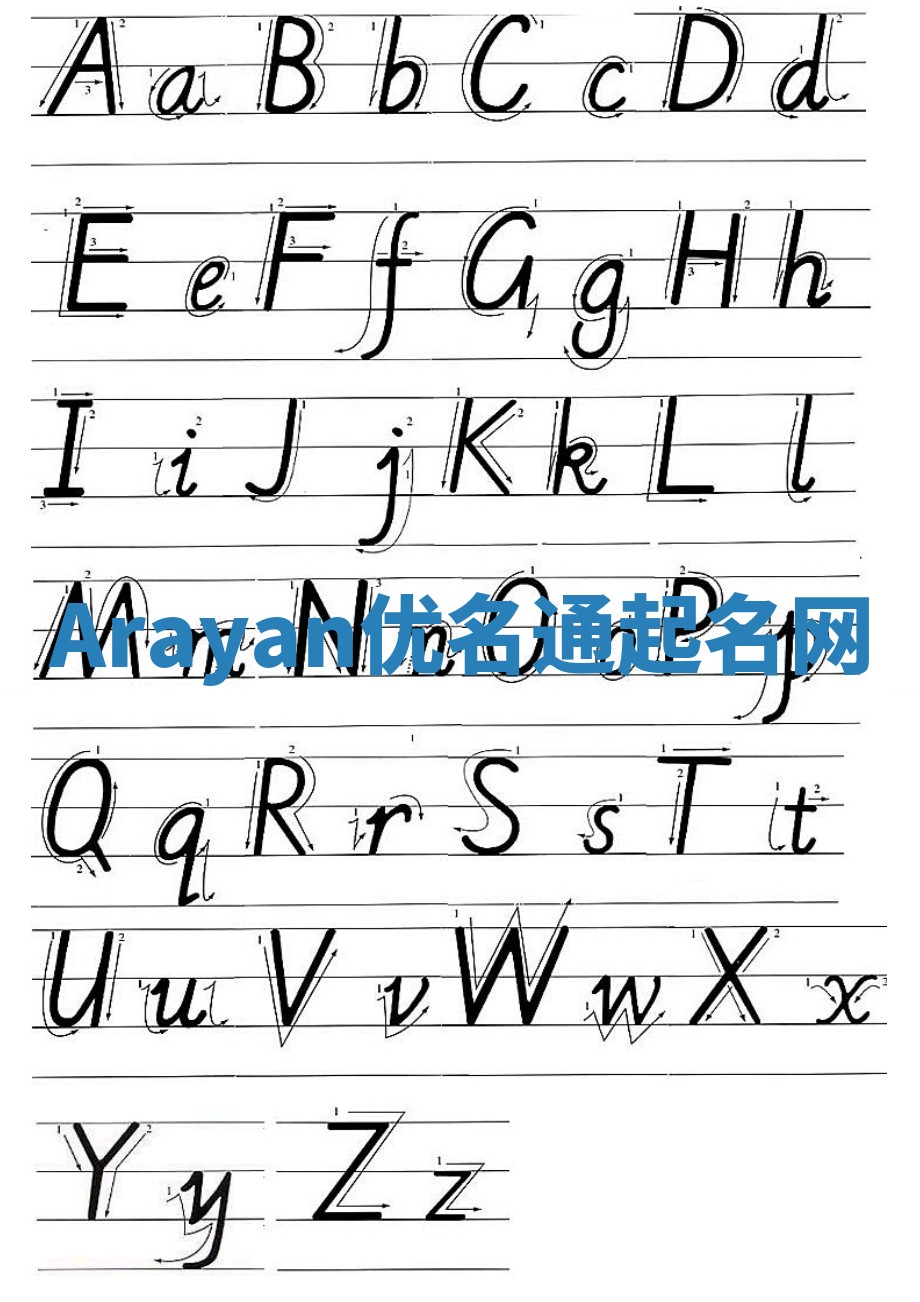 Arayan优名通起名网