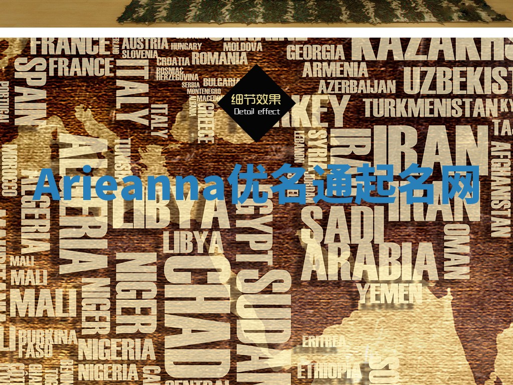 Arieanna优名通起名网