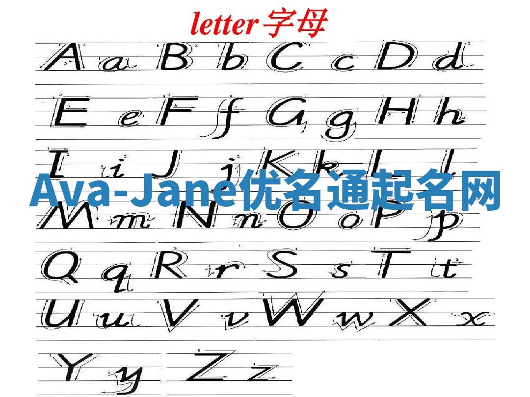 Ava-Jane优名通起名网