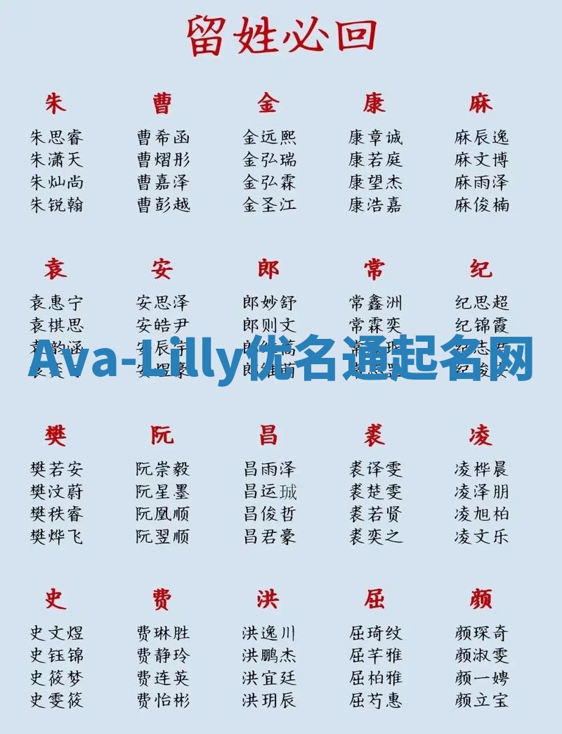 Ava-Lilly优名通起名网
