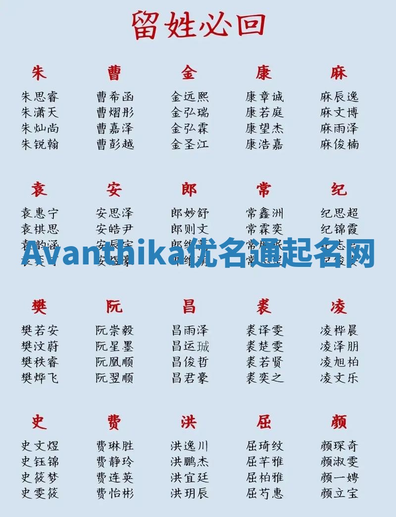 Avanthika优名通起名网 Avanthika优名通起名网