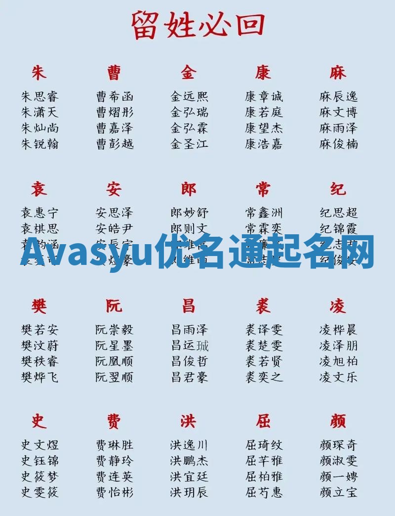 Avasyu优名通起名网