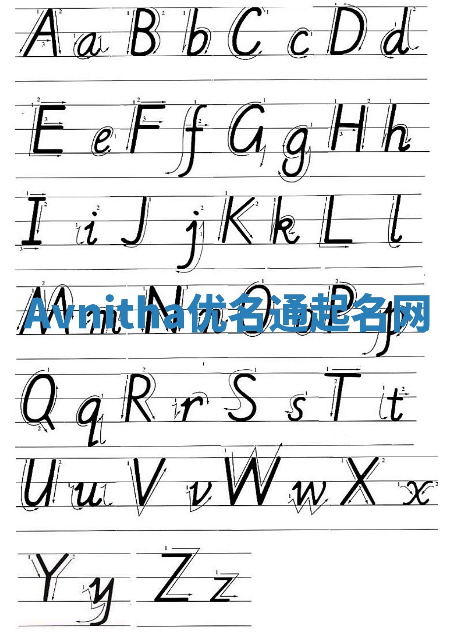 Avnitha优名通起名网