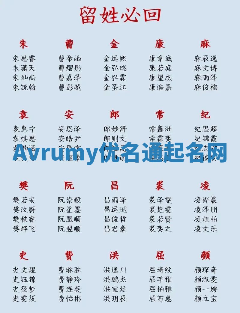 Avrumy优名通起名网