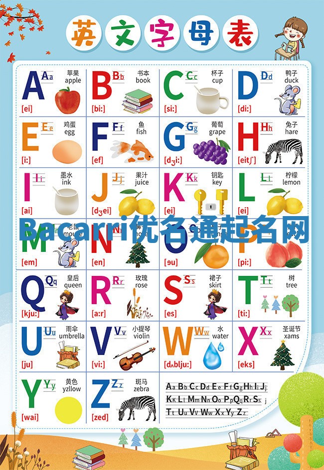 Bacarri优名通起名网