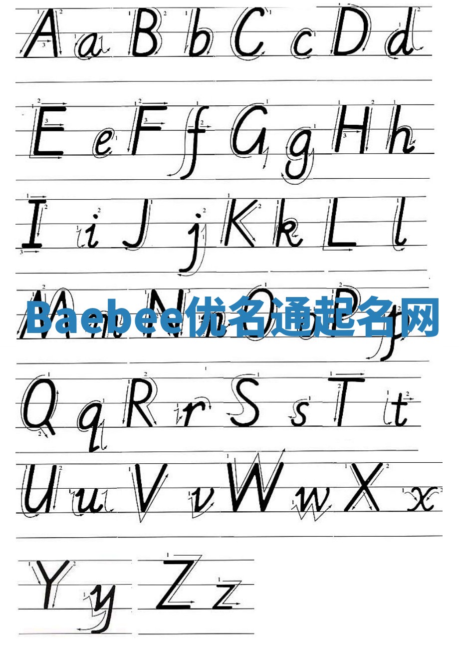 Baebee优名通起名网