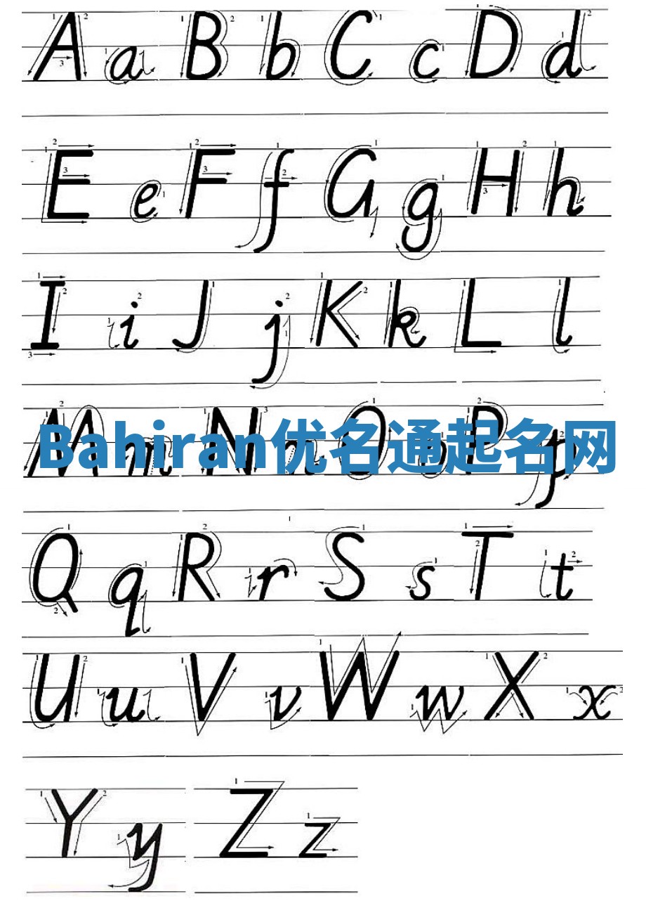 Bahiran优名通起名网