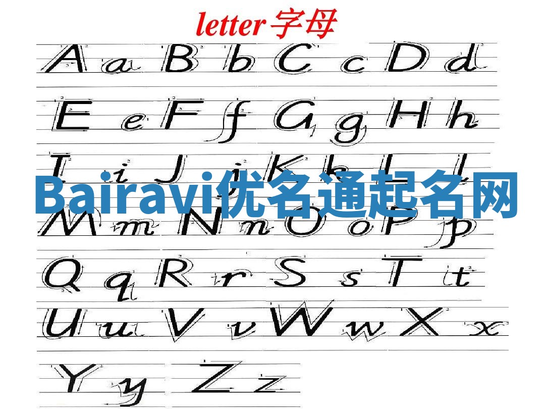 Bairavi优名通起名网