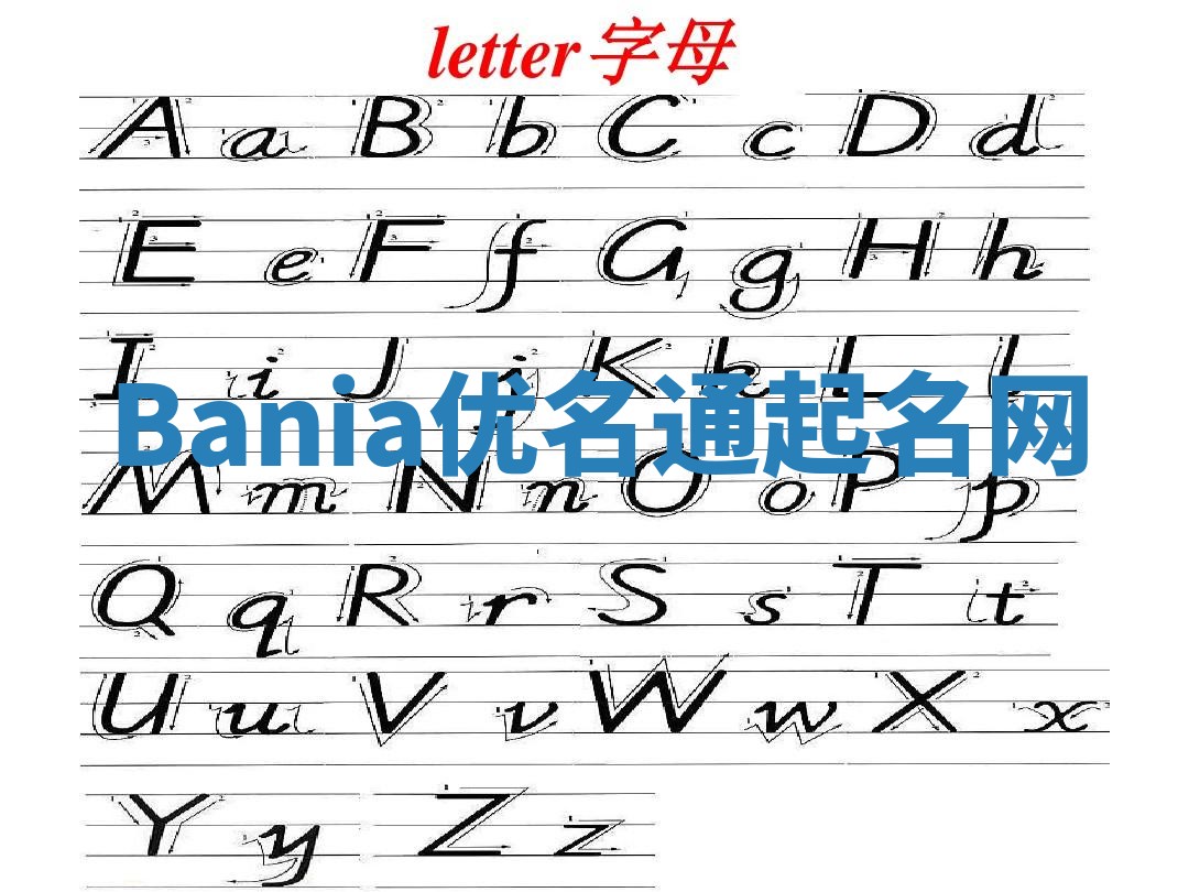 Bania优名通起名网