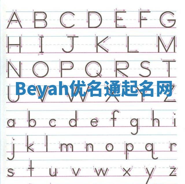 Beyah优名通起名网 Beyah优名通起名网