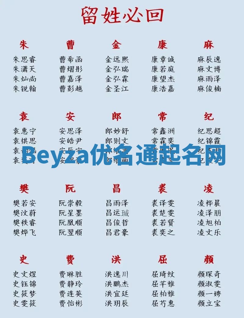 Beyza优名通起名网