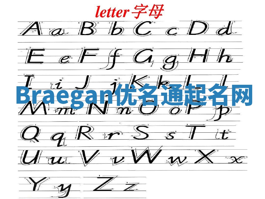 Braegan优名通起名网