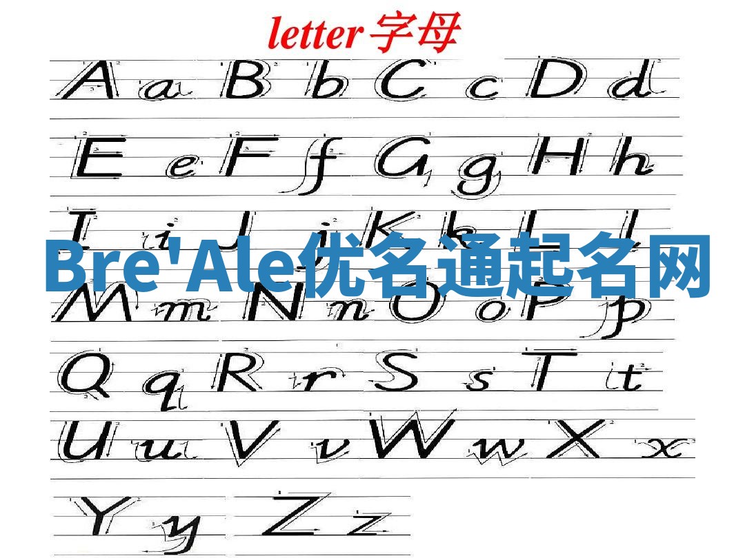 Bre'Ale优名通起名网