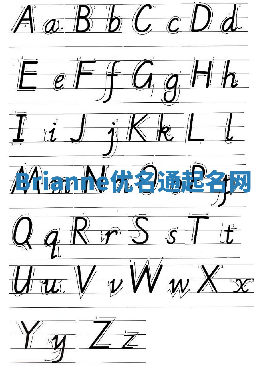 Brianne优名通起名网