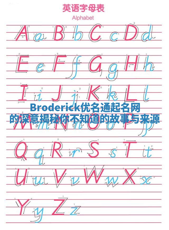 Broderick优名通起名网的深意揭秘你不知道的故事与来源