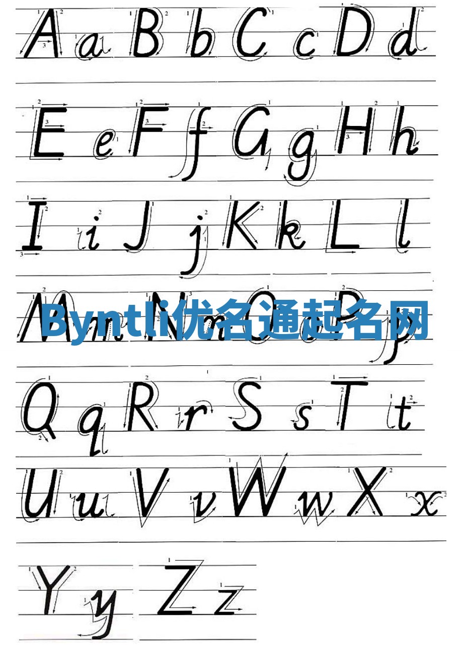 Byntli优名通起名网