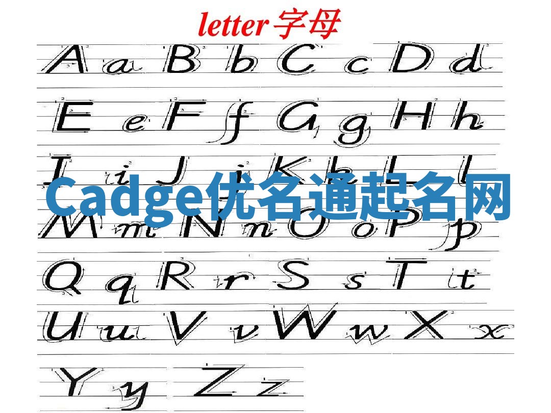 Cadge优名通起名网