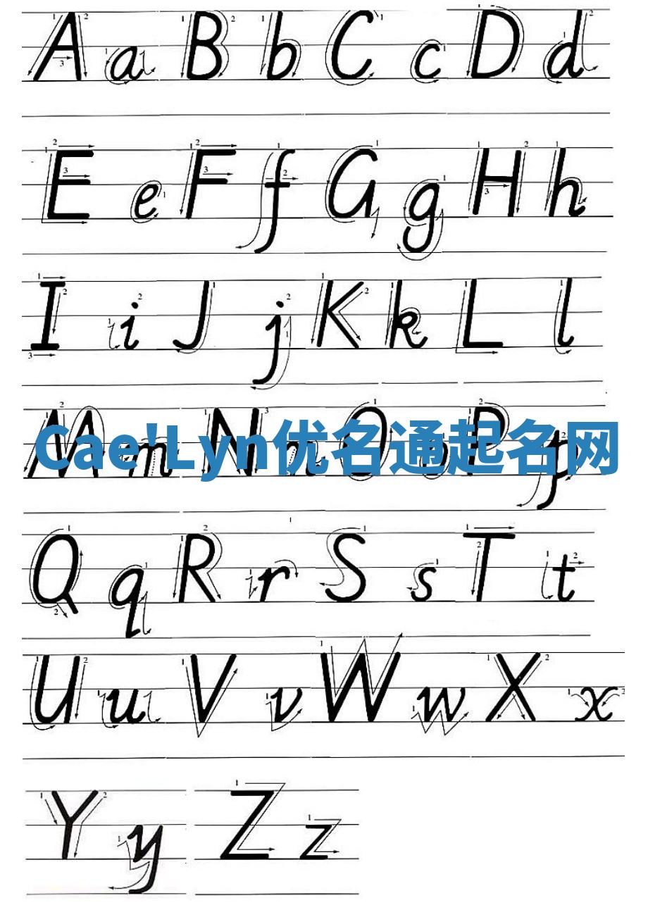 Cae'Lyn优名通起名网