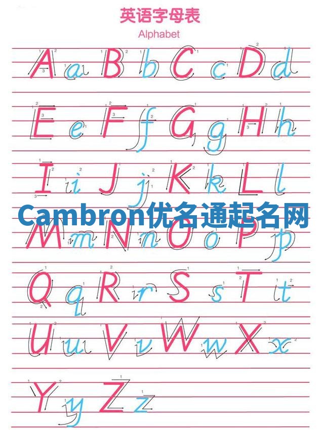 Cambron优名通起名网