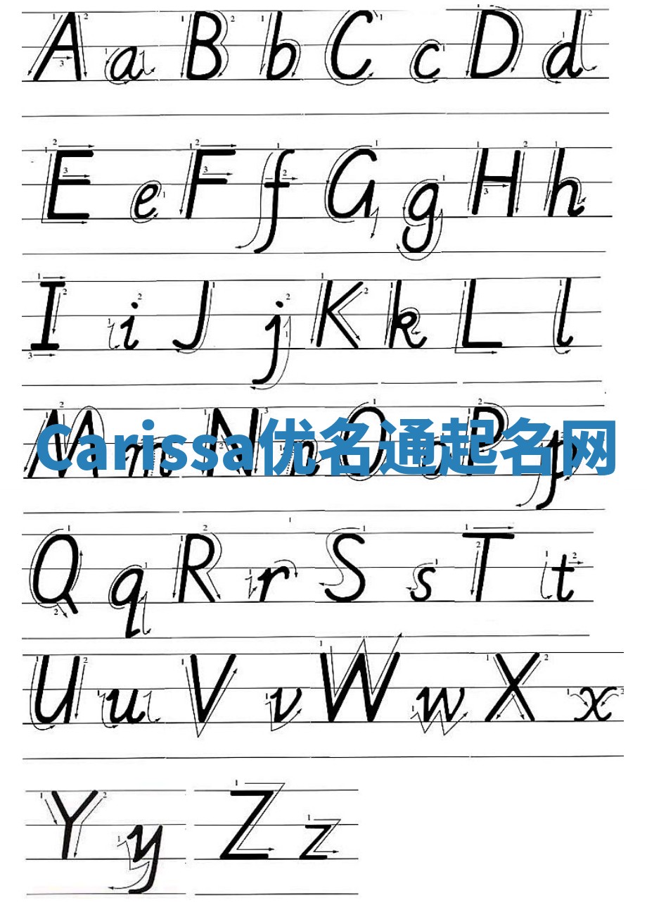 Carissa优名通起名网