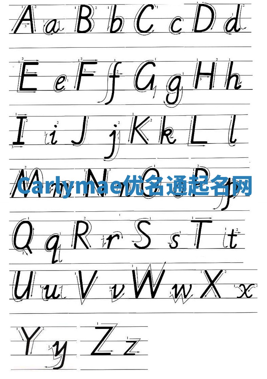 Carlymae优名通起名网