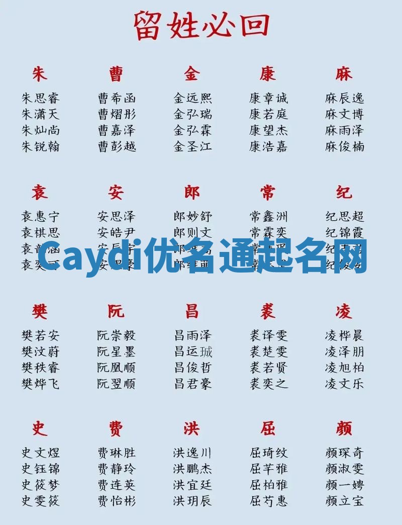Caydi优名通起名网