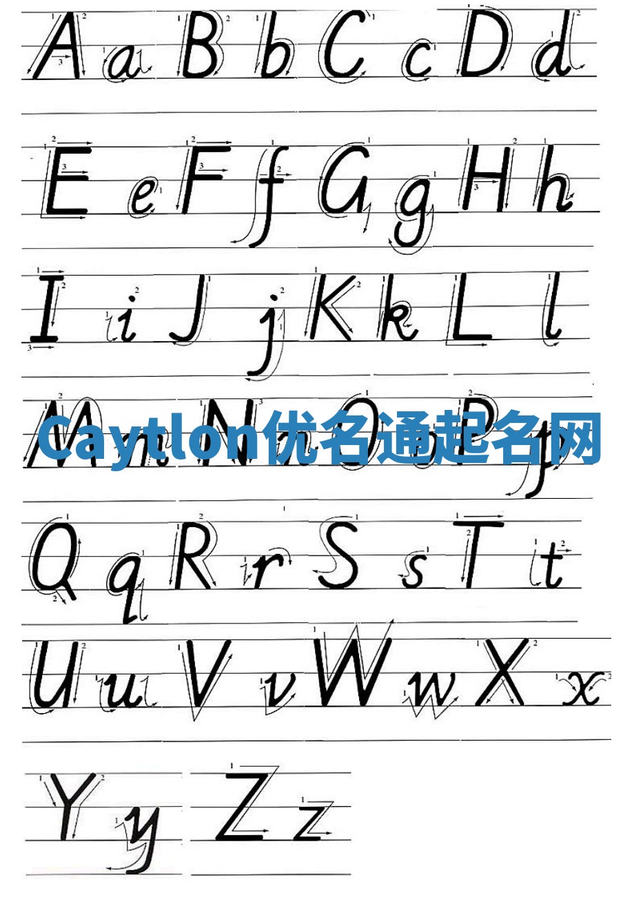 Caytlon优名通起名网