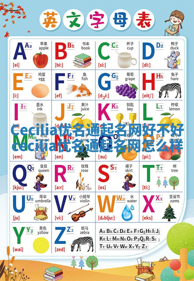 Cecilia优名通起名网好不好 cecilia优名通起名网怎么样