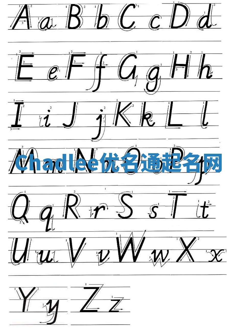 Chadlee优名通起名网