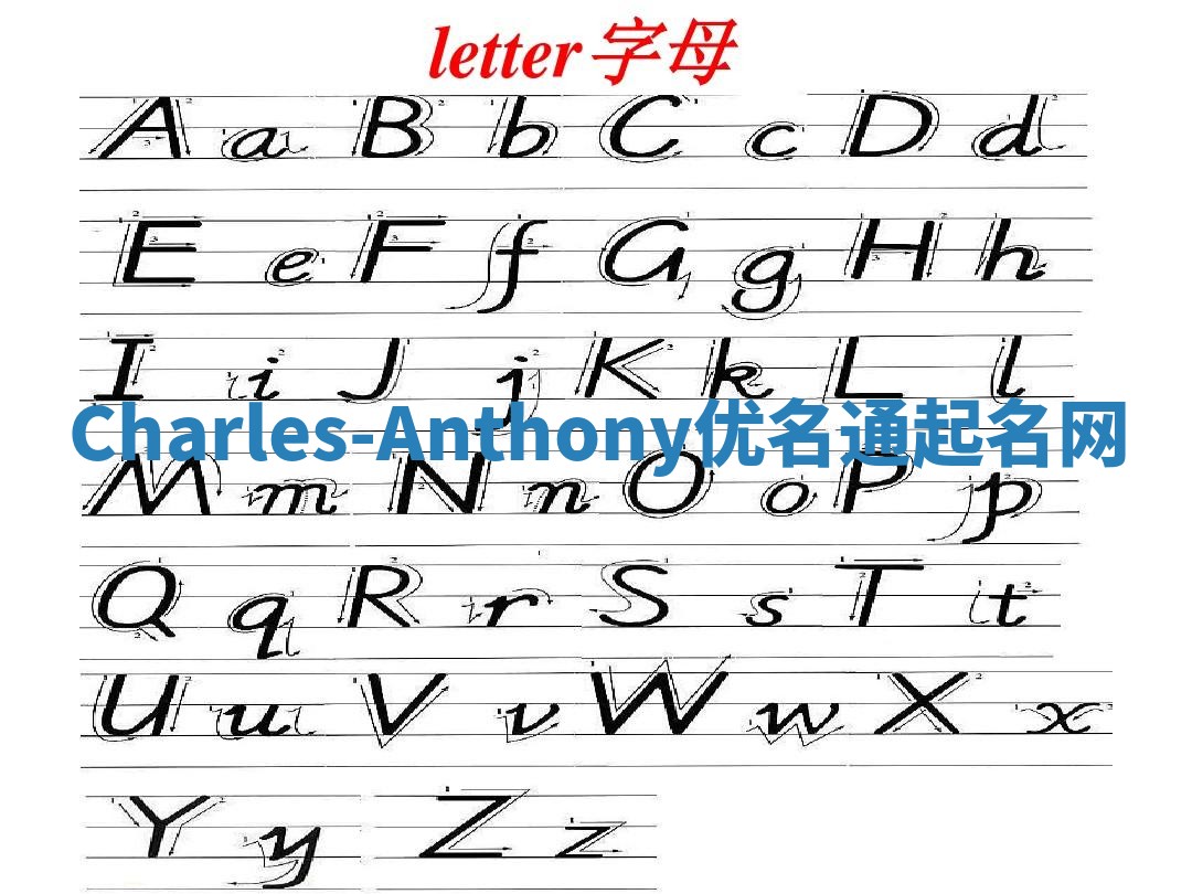 Charles-Anthony优名通起名网