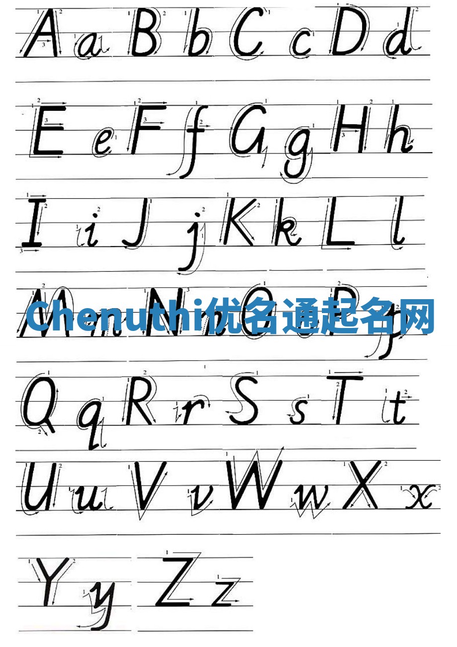 Chenuthi优名通起名网